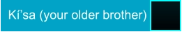 Kí’sa (your older brother)